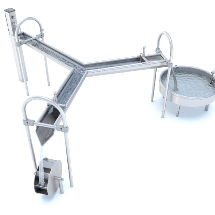 Három égi vizes játék