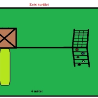 Kiskuckó fatetővel